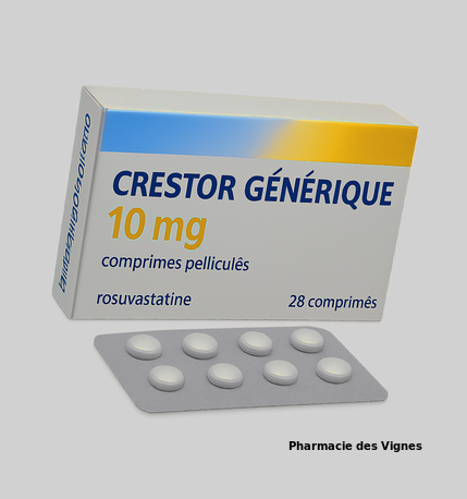 crestor